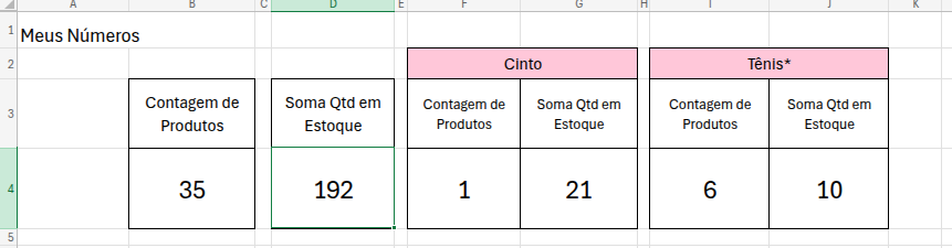 Insira aqui a descrição dessa imagem para ajudar na acessibilidade