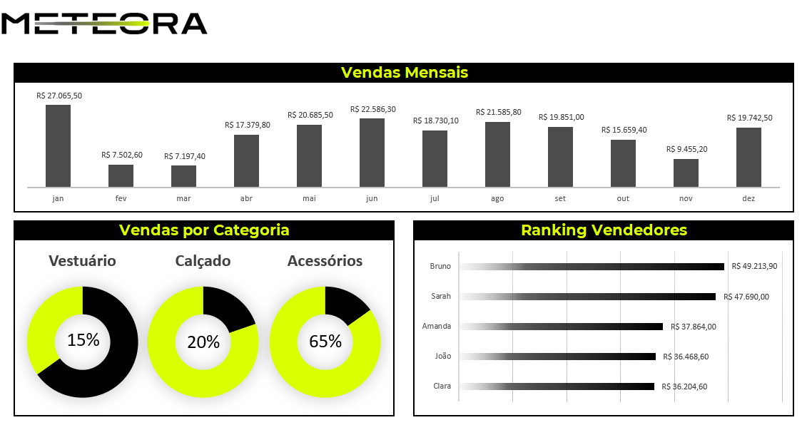 Insira aqui a descrição dessa imagem para ajudar na acessibilidade