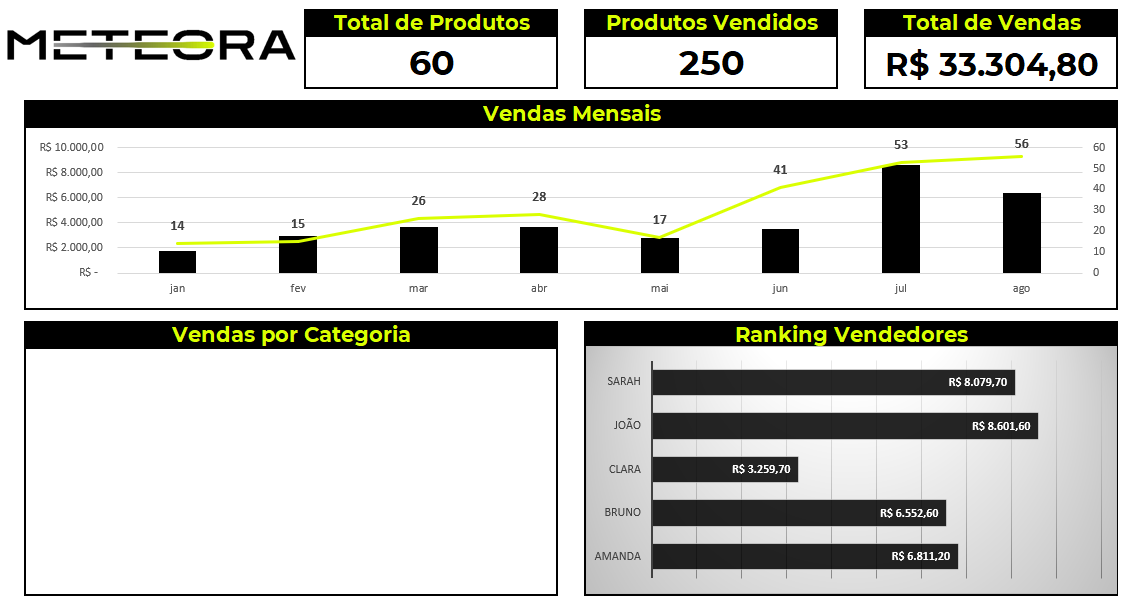 Insira aqui a descrição dessa imagem para ajudar na acessibilidade