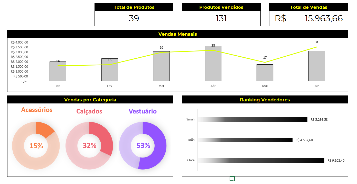 Insira aqui a descrição dessa imagem para ajudar na acessibilidade