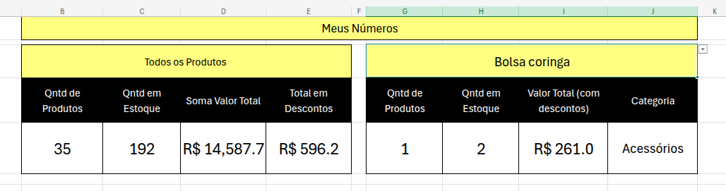 Insira aqui a descrição dessa imagem para ajudar na acessibilidade