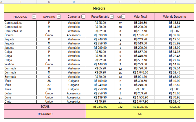 Insira aqui a descrição dessa imagem para ajudar na acessibilidade