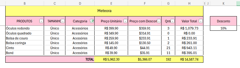 Insira aqui a descrição dessa imagem para ajudar na acessibilidade