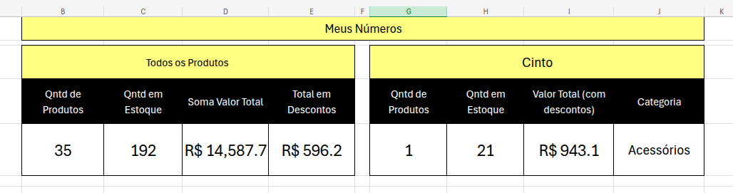 Insira aqui a descrição dessa imagem para ajudar na acessibilidade