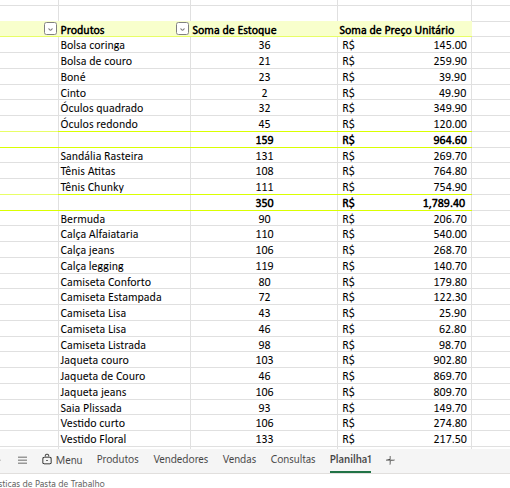 Insira aqui a descrição dessa imagem para ajudar na acessibilidade