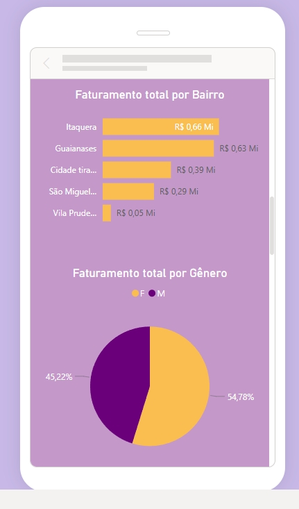 Insira aqui a descrição dessa imagem para ajudar na acessibilidade
