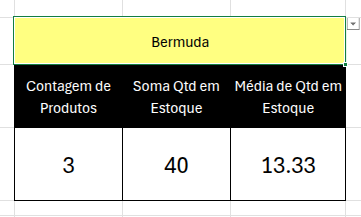 Insira aqui a descrição dessa imagem para ajudar na acessibilidade