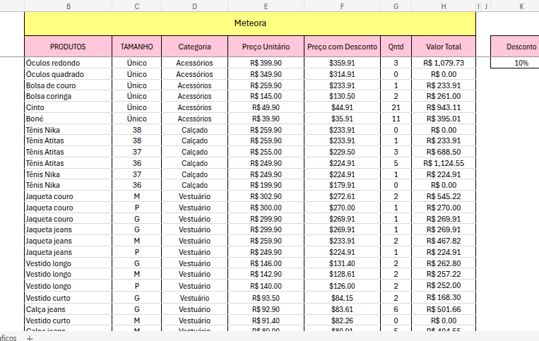 Insira aqui a descrição dessa imagem para ajudar na acessibilidade