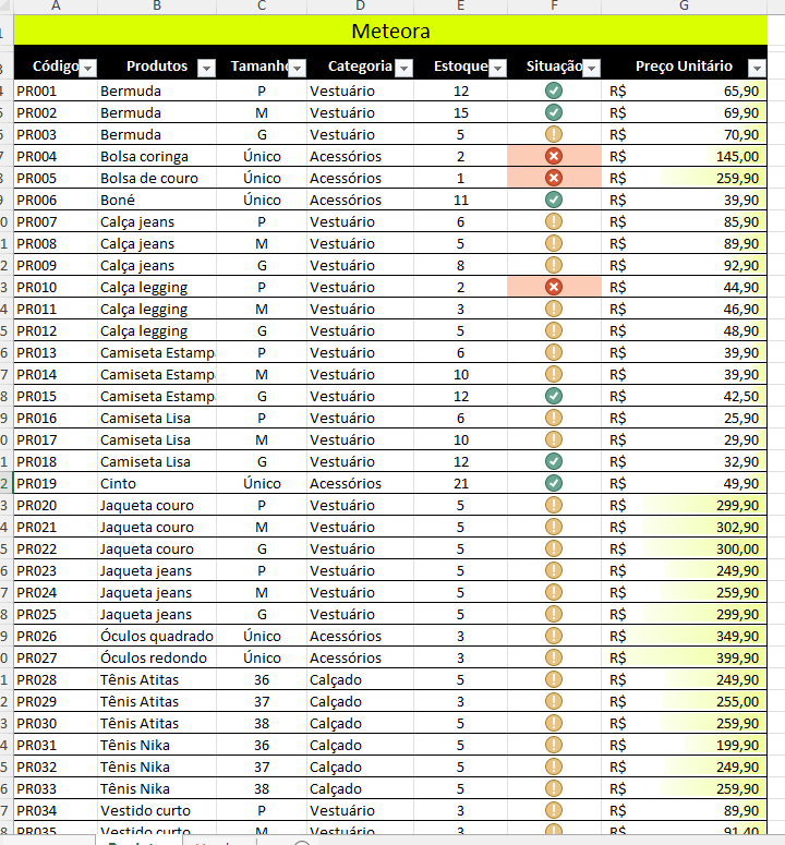 Insira aqui a descrição dessa imagem para ajudar na acessibilidade