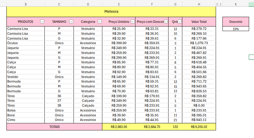 Insira aqui a descrição dessa imagem para ajudar na acessibilidade