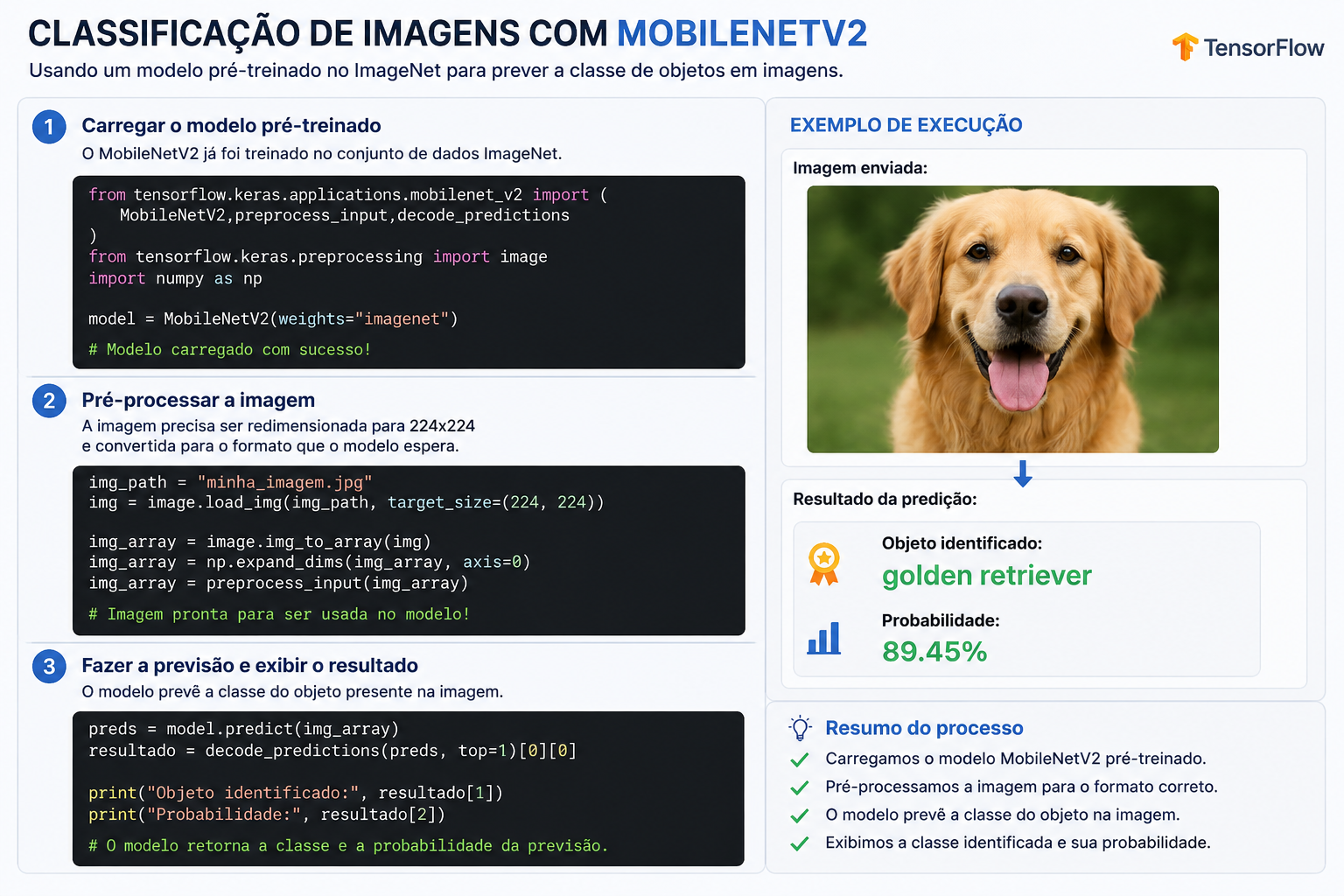Insira aqui a descrição dessa imagem para ajudar na acessibilidade
