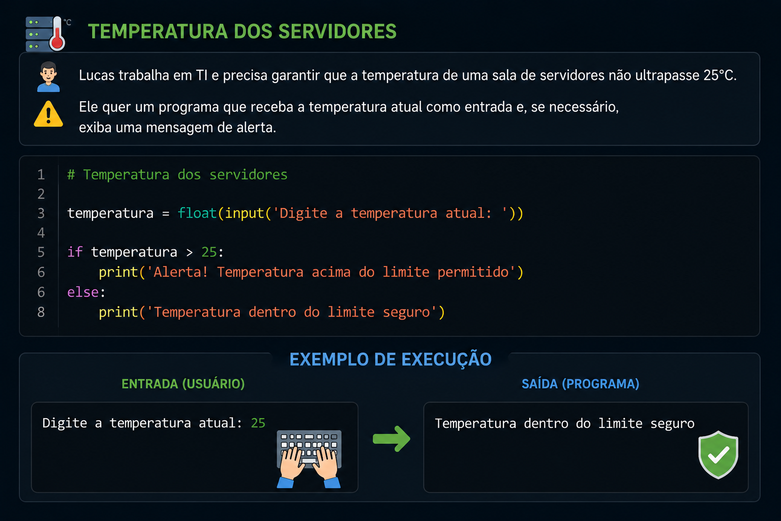 Insira aqui a descrição dessa imagem para ajudar na acessibilidade