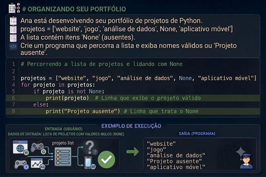 Insira aqui a descrição dessa imagem para ajudar na acessibilidade