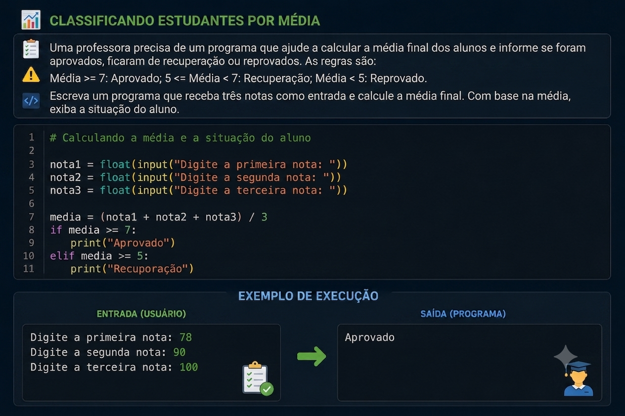 Insira aqui a descrição dessa imagem para ajudar na acessibilidade