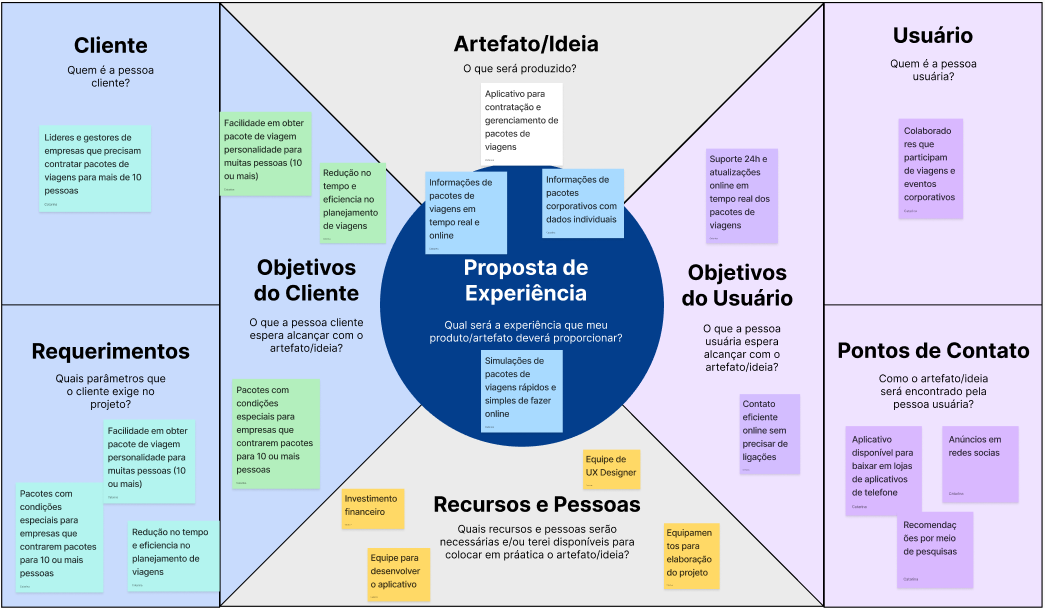 Insira aqui a descrição dessa imagem para ajudar na acessibilidade