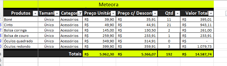 Insira aqui a descrição dessa imagem para ajudar na acessibilidade