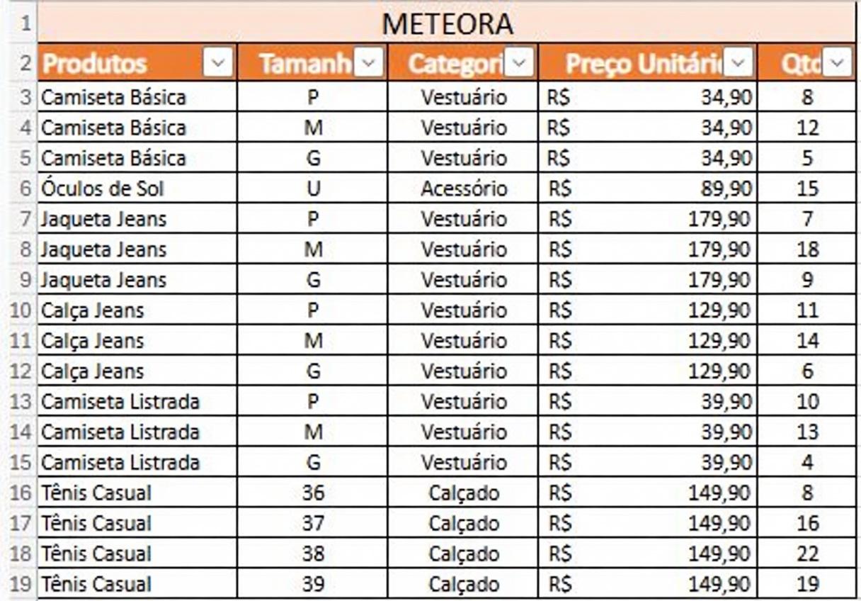 Insira aqui a descrição dessa imagem para ajudar na acessibilidade