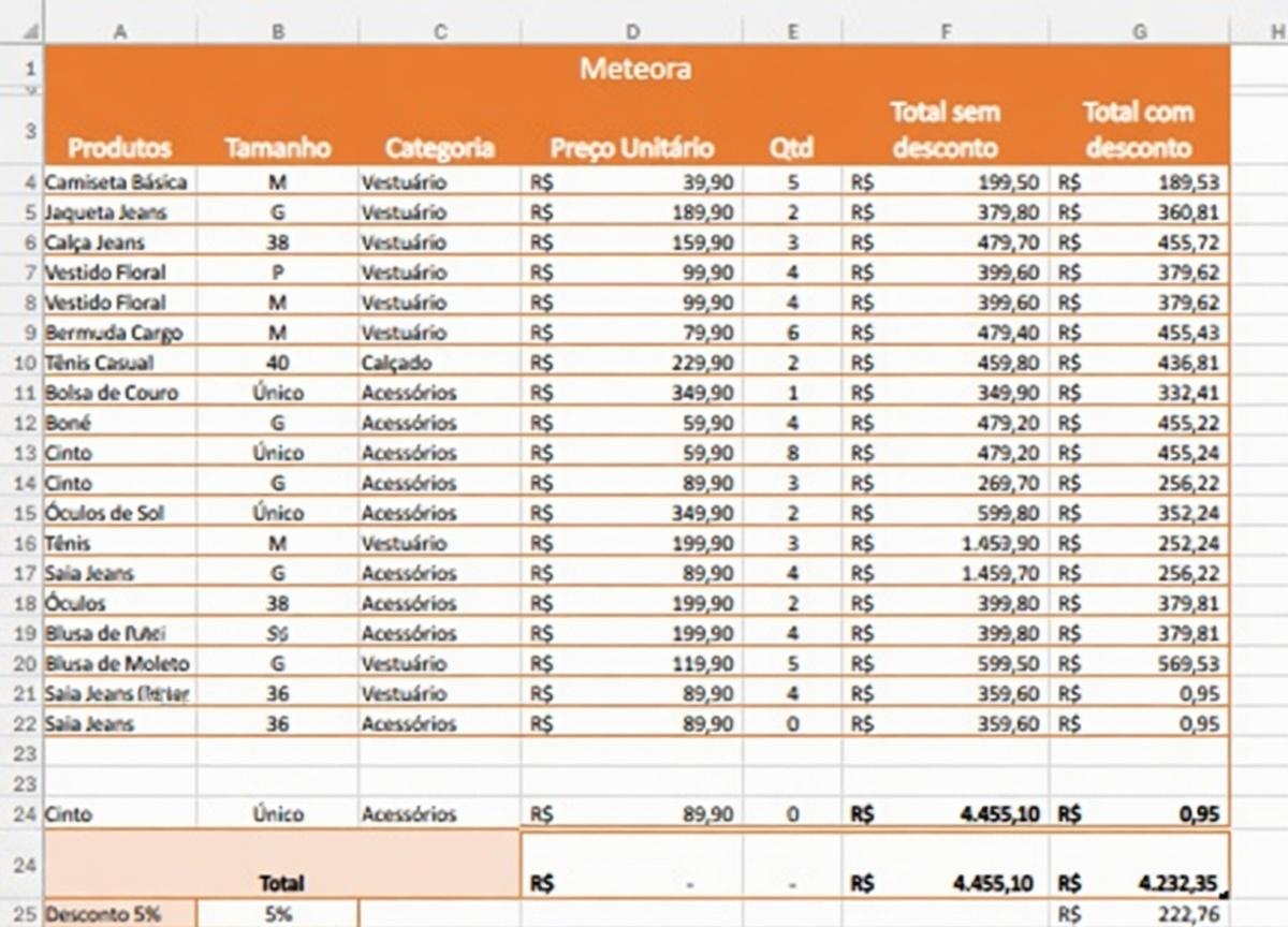 Insira aqui a descrição dessa imagem para ajudar na acessibilidade