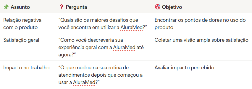 Insira aqui a descrição dessa imagem para ajudar na acessibilidade