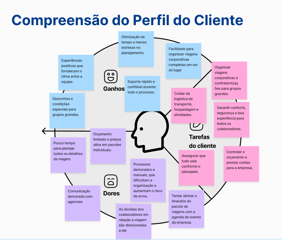 Insira aqui a descrição dessa imagem para ajudar na acessibilidade
