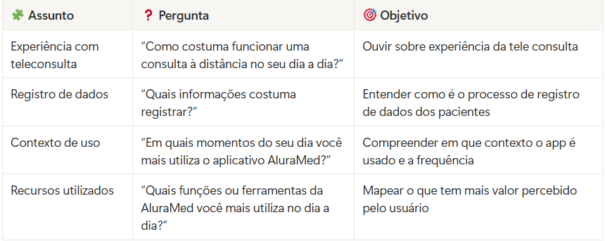Insira aqui a descrição dessa imagem para ajudar na acessibilidade