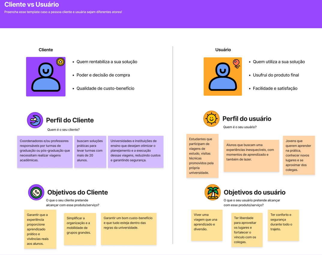 Insira aqui a descrição dessa imagem para ajudar na acessibilidade