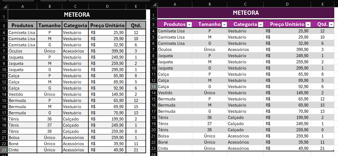 Insira aqui a descrição dessa imagem para ajudar na acessibilidade