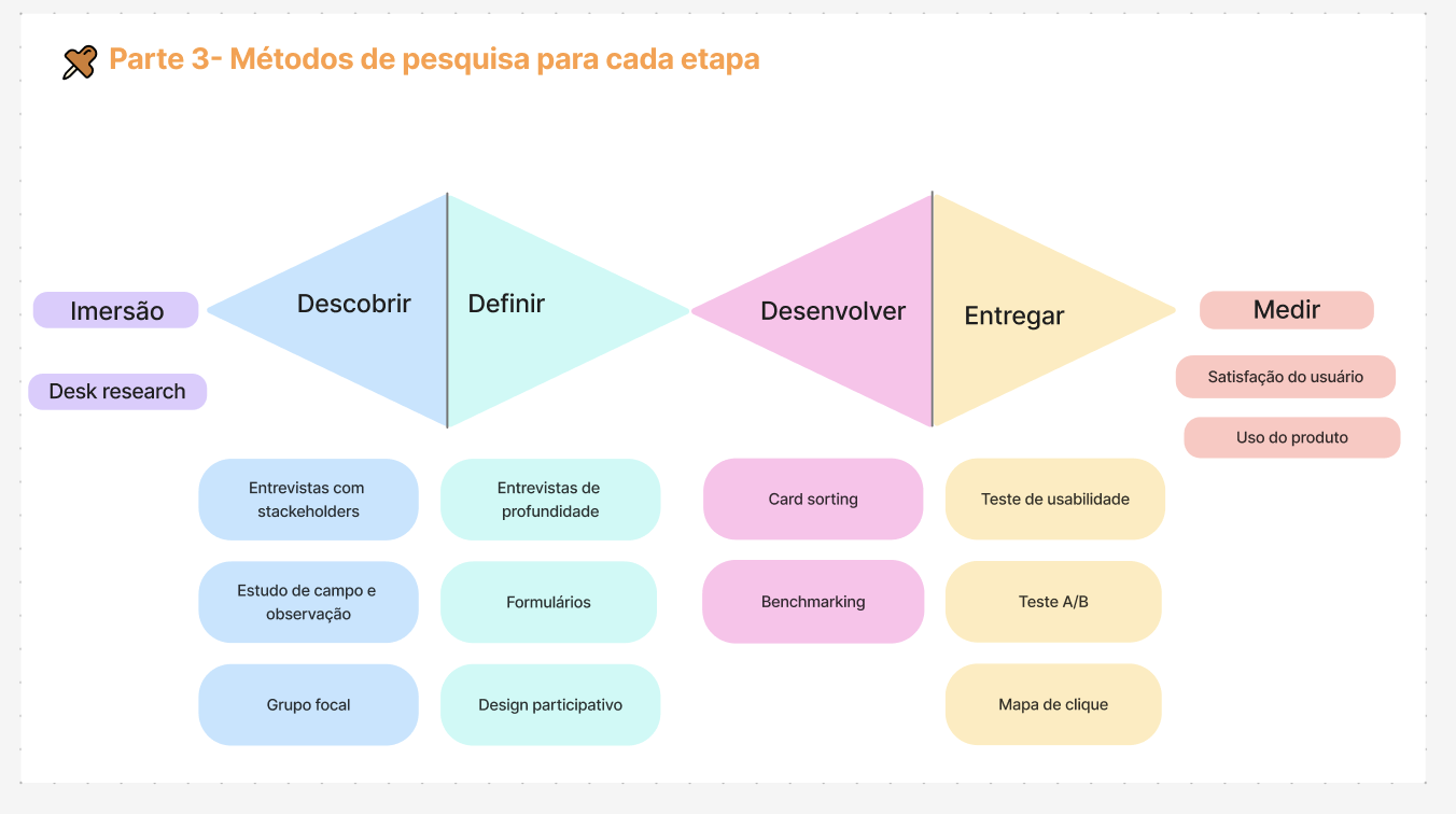 Insira aqui a descrição dessa imagem para ajudar na acessibilidade