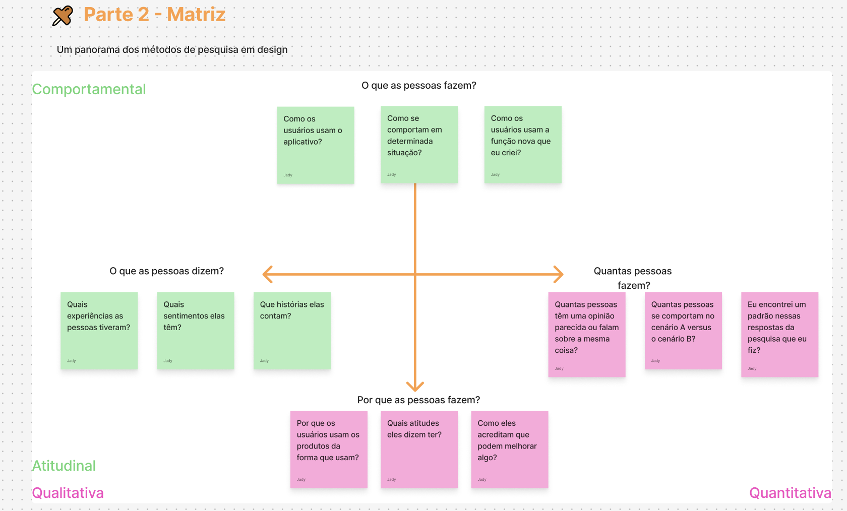 Insira aqui a descrição dessa imagem para ajudar na acessibilidade