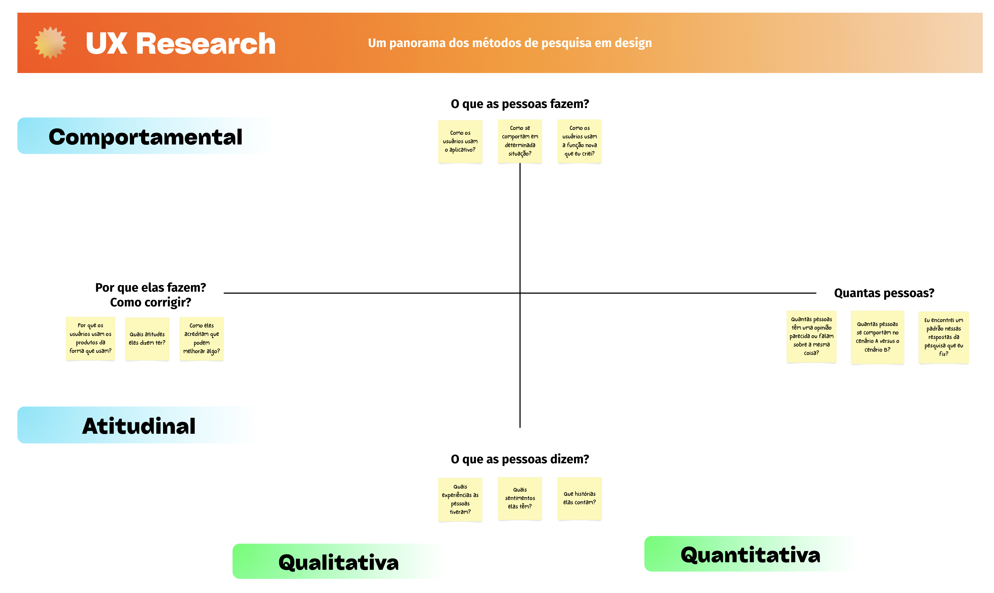 Insira aqui a descrição dessa imagem para ajudar na acessibilidade