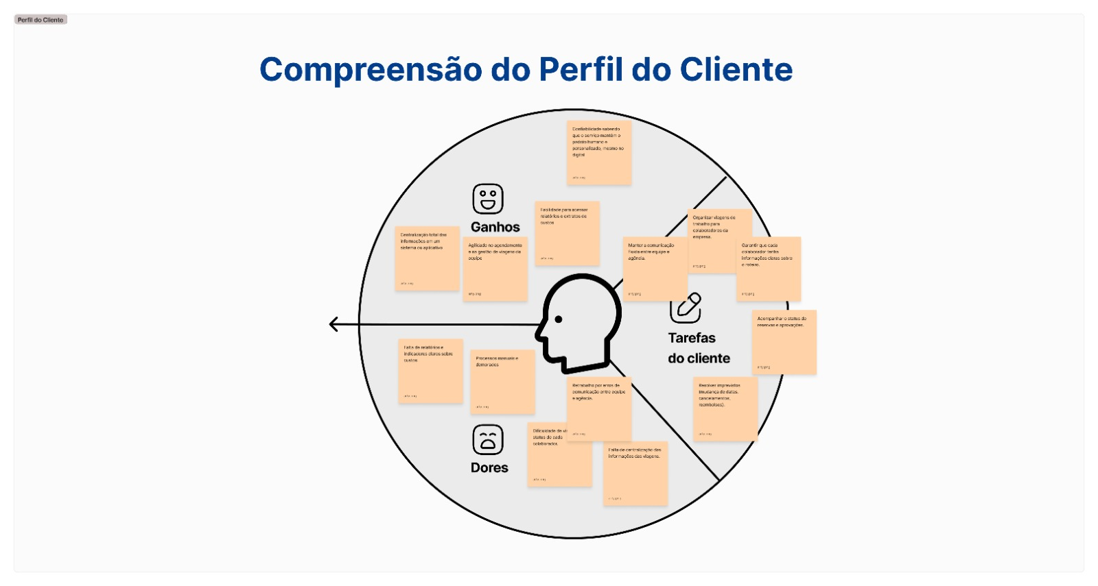 Insira aqui a descrição dessa imagem para ajudar na acessibilidade