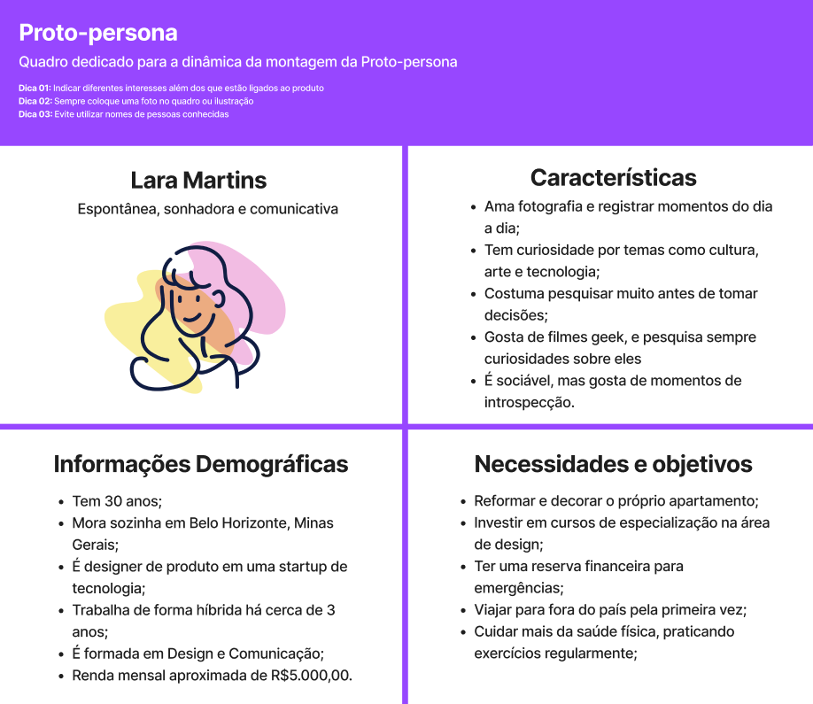 Proto-persona desenvolvida pro projeto do curso de criação de personas