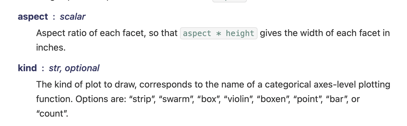 Captura de tela da documentação do seaborn com a descrição de aspect e kind