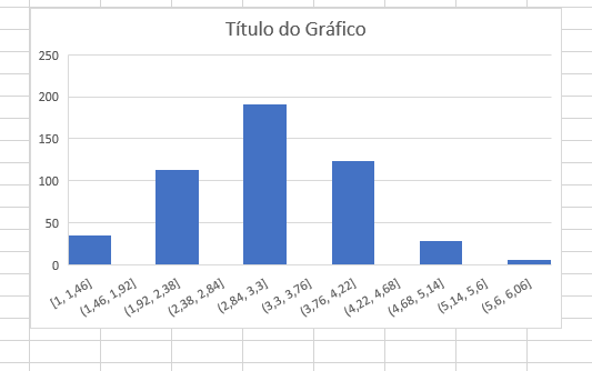 Insira aqui a descrição dessa imagem para ajudar na acessibilidade