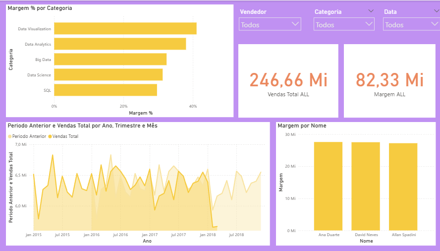 Insira aqui a descrição dessa imagem para ajudar na acessibilidade