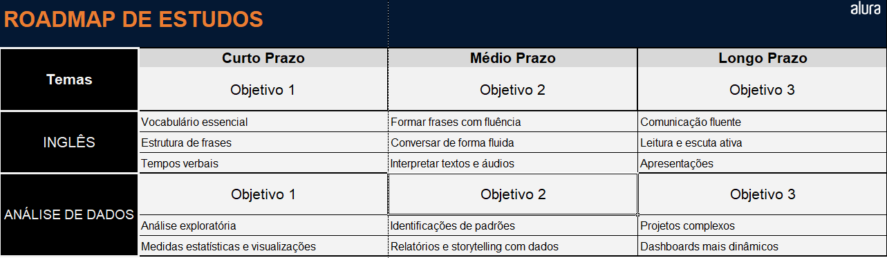 Insira aqui a descrição dessa imagem para ajudar na acessibilidade