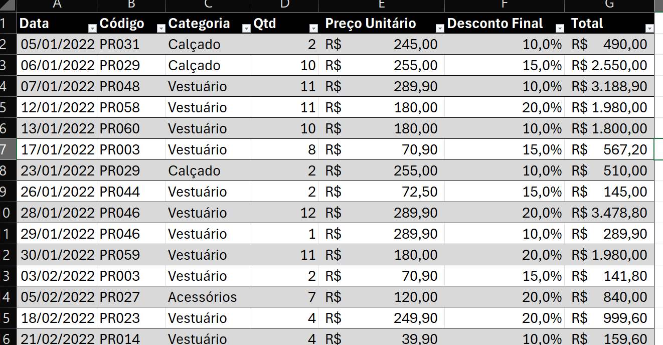 Insira aqui a descrição dessa imagem para ajudar na acessibilidade