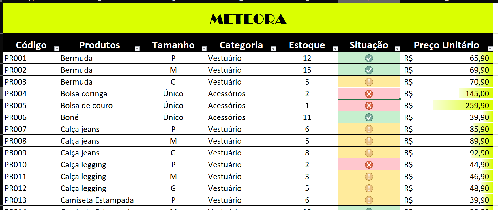 Insira aqui a descrição dessa imagem para ajudar na acessibilidade