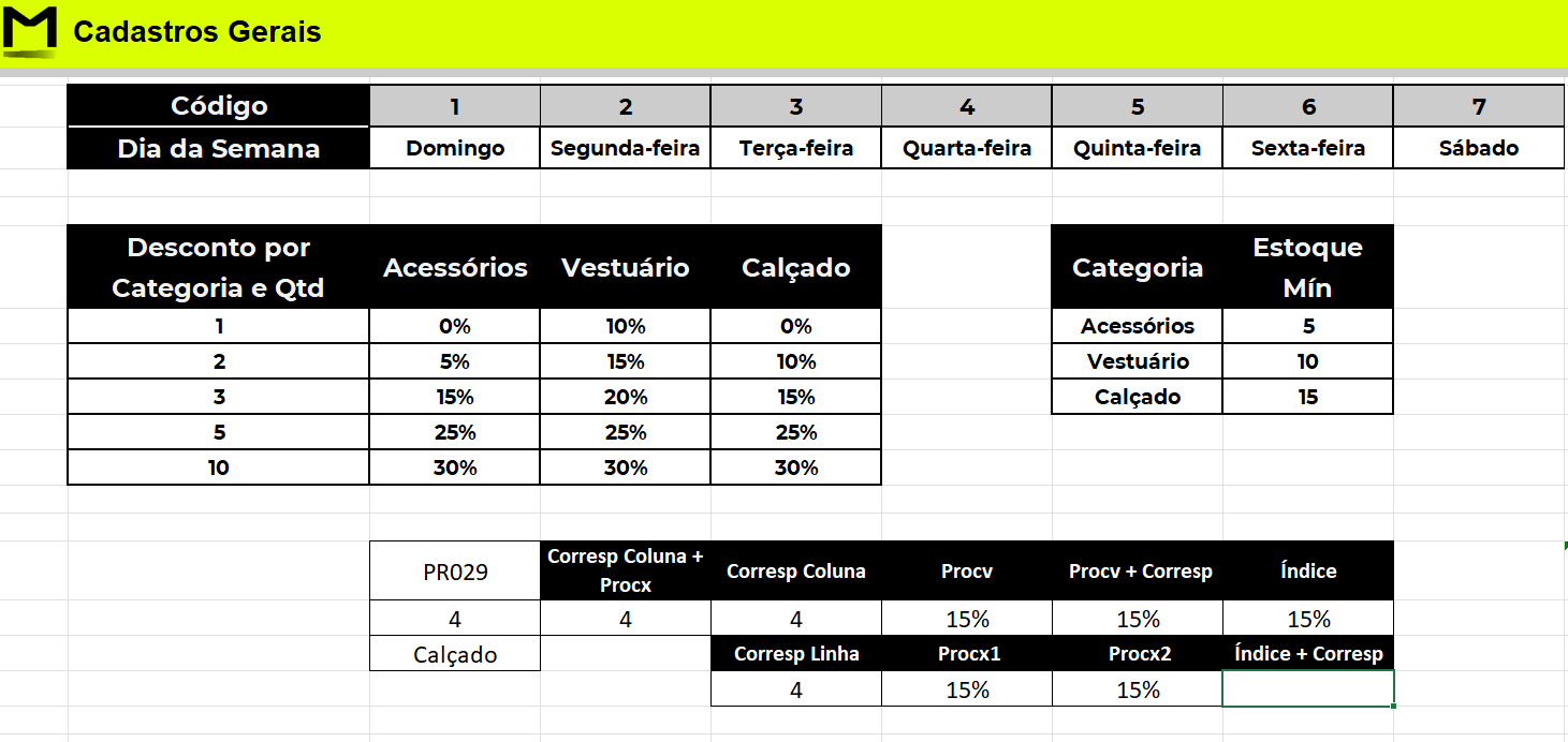 Insira aqui a descrição dessa imagem para ajudar na acessibilidade