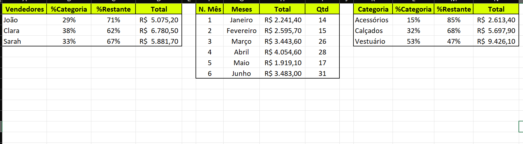 Insira aqui a descrição dessa imagem para ajudar na acessibilidade