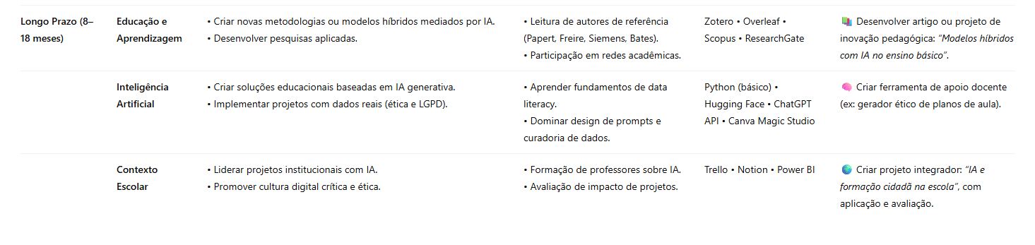 Insira aqui a descrição dessa imagem para ajudar na acessibilidade