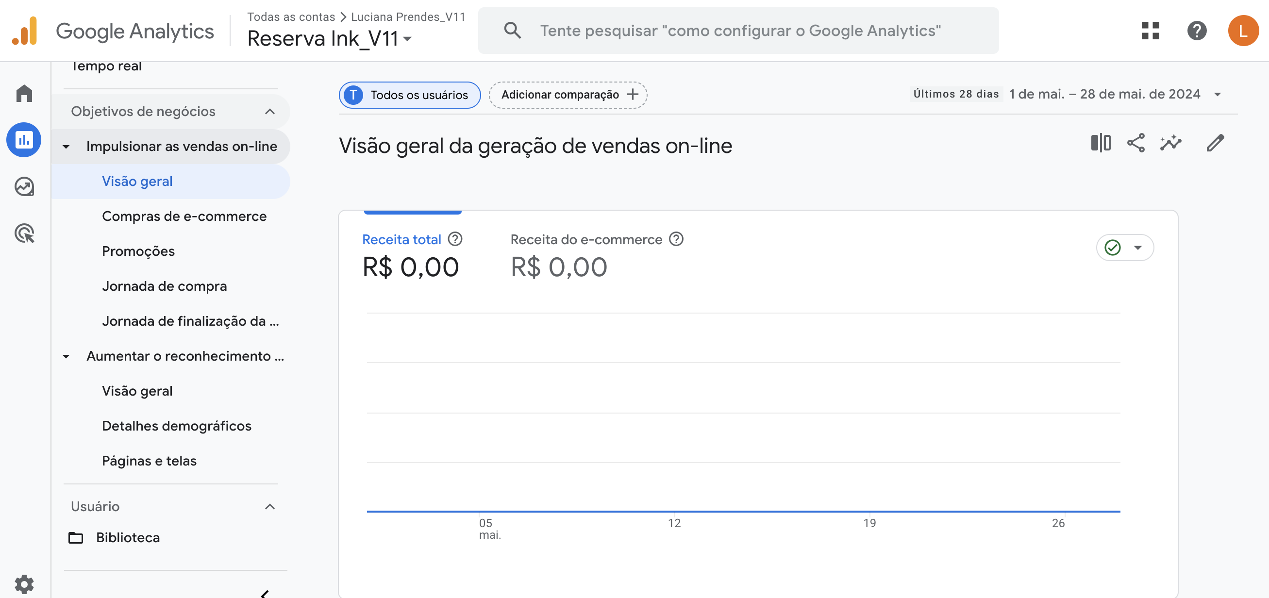 Meu analytics