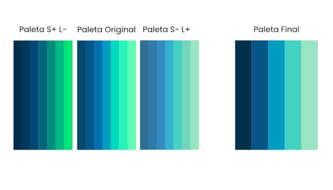 Paleta de cores