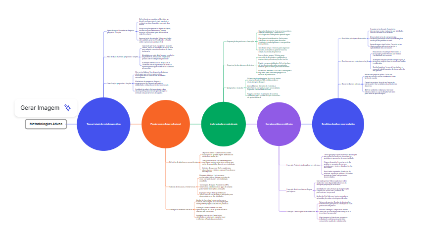 Insira aqui a descrição dessa imagem para ajudar na acessibilidade
