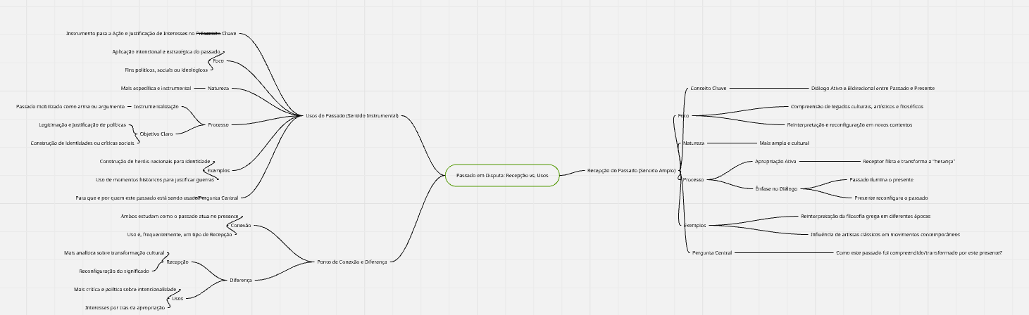 Insira aqui a descrição dessa imagem para ajudar na acessibilidade
