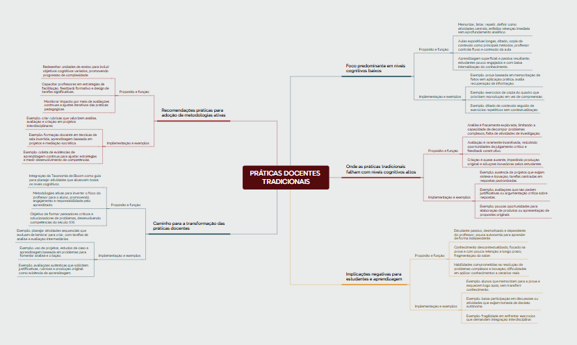 Insira aqui a descrição dessa imagem para ajudar na acessibilidade
