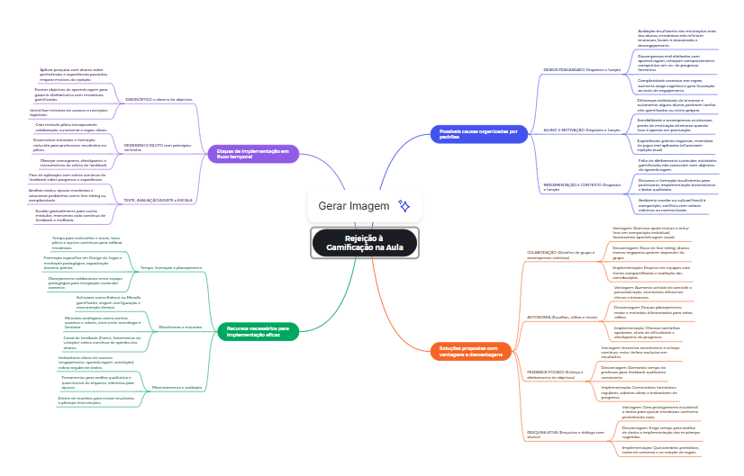 Insira aqui a descrição dessa imagem para ajudar na acessibilidade