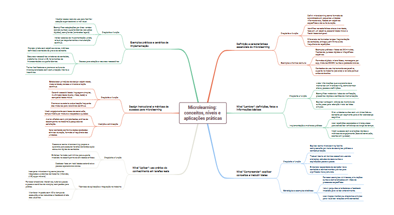 Insira aqui a descrição dessa imagem para ajudar na acessibilidade