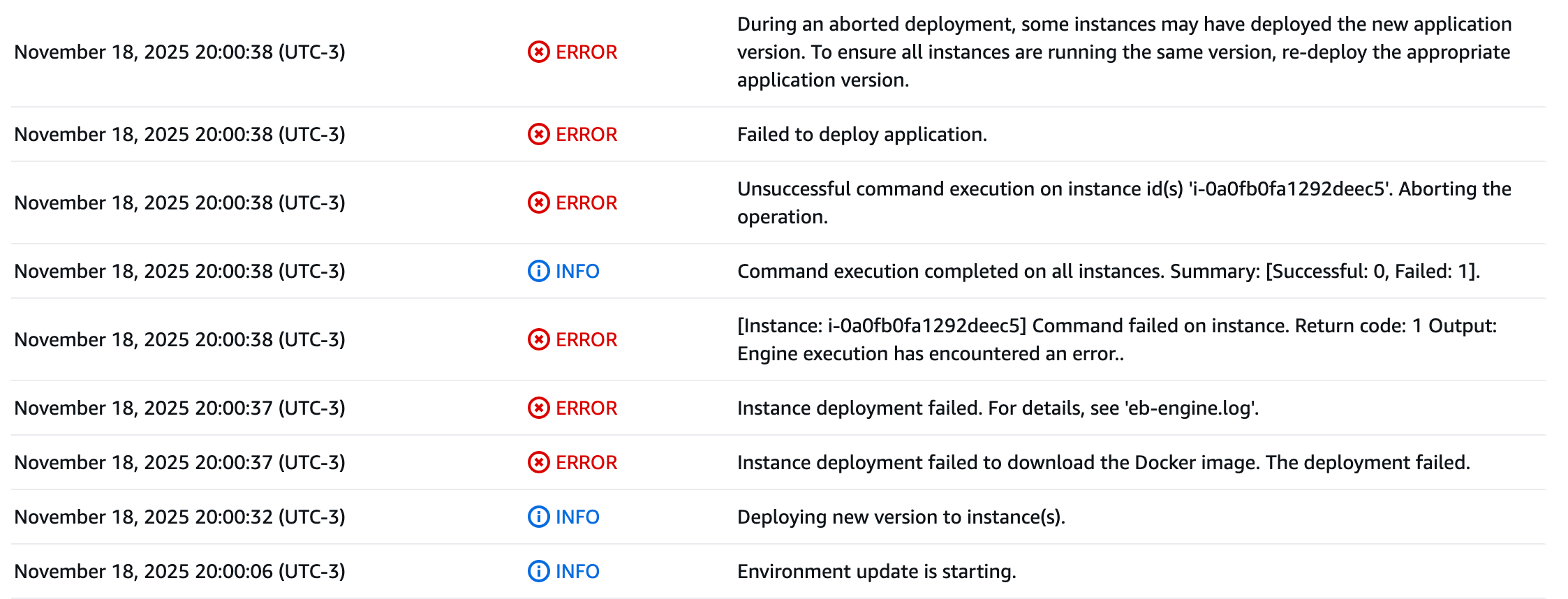 Print do terminal do aws, demonstrando o erro de deployment por não conseguir baixar a imagem do hub