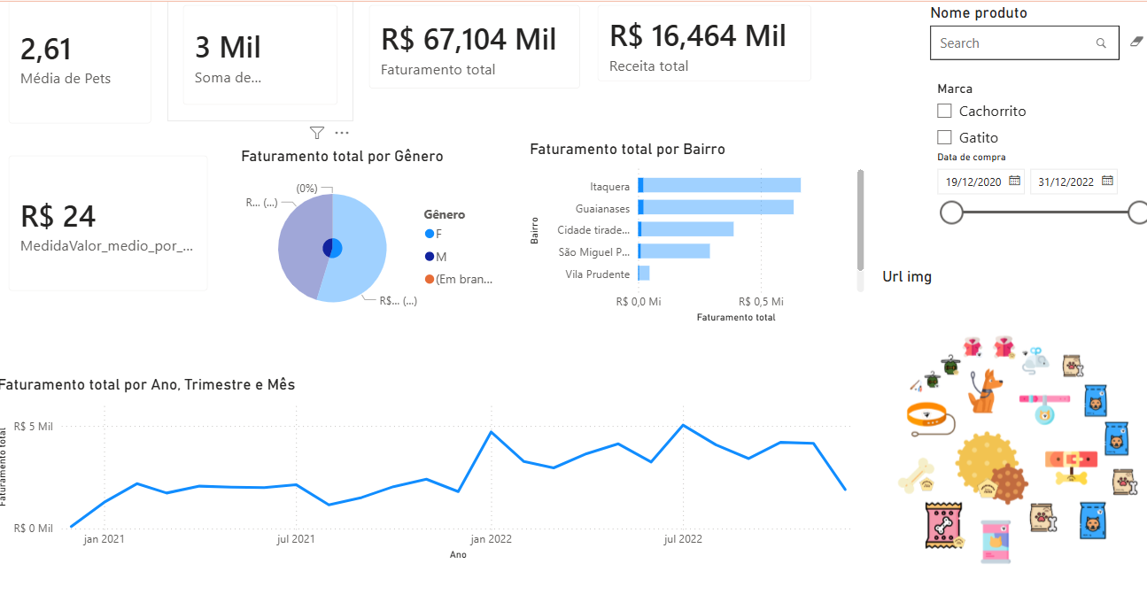Insira aqui a descrição dessa imagem para ajudar na acessibilidade